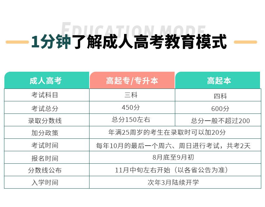 轨道交通信号与控制(图2)